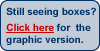 Still seeing boxes? Click here for the graphic version.