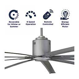 Industrial 96-in Ceiling Fan Item # 45722