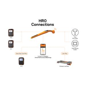 HRO Hand-Held EID Tag Stick Reader Item # 53108