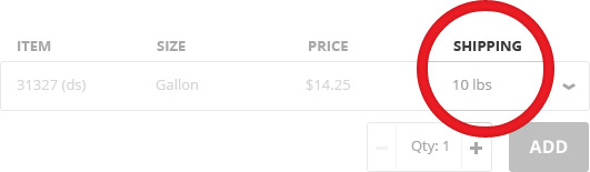 Indicator for shipping weight