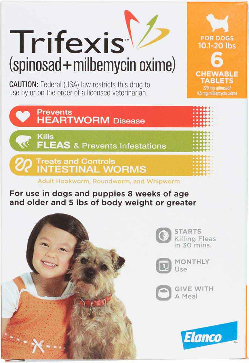 Trifexis Dosage Chart