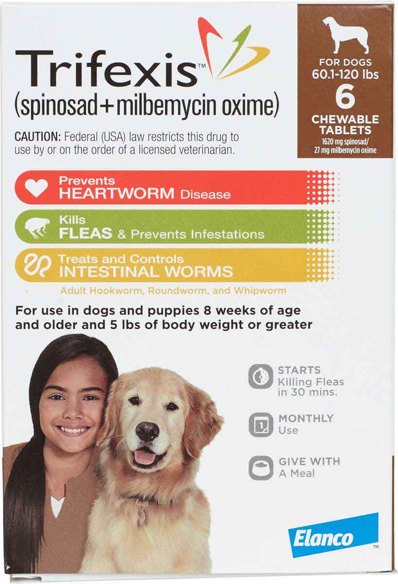 Trifexis Dosage Chart