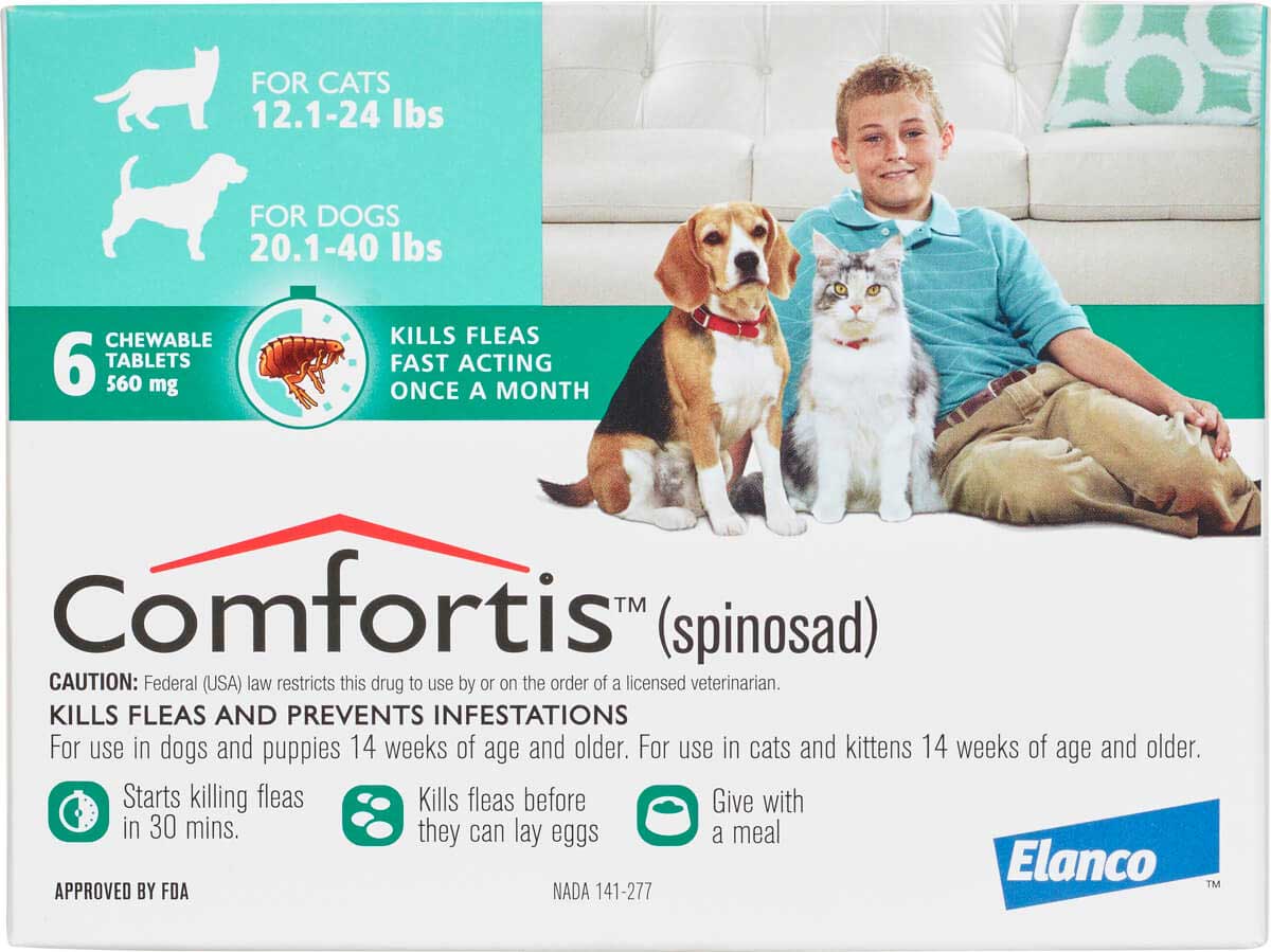 Comfortis chewable tablets for dogs Clearance