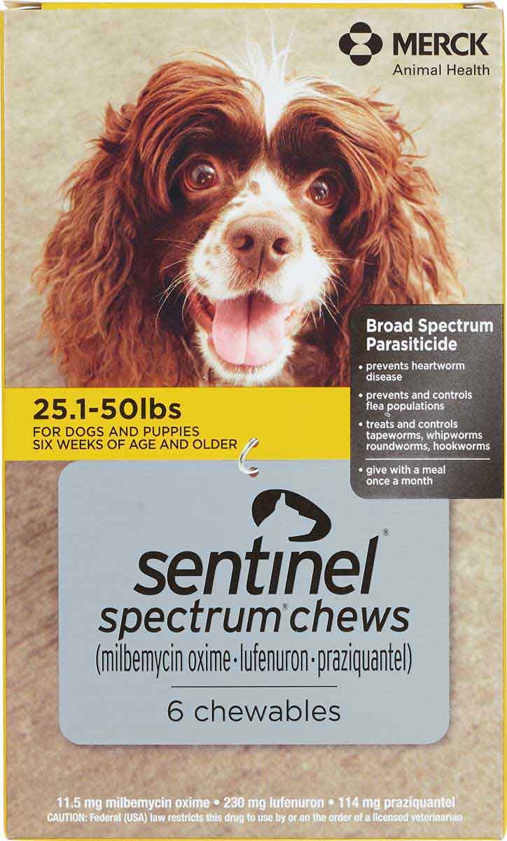 Sentinel Spectrum Sizes Sentinel Spectrum