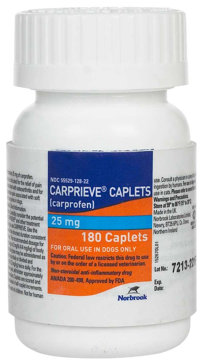 Carprofen safe for sales humans