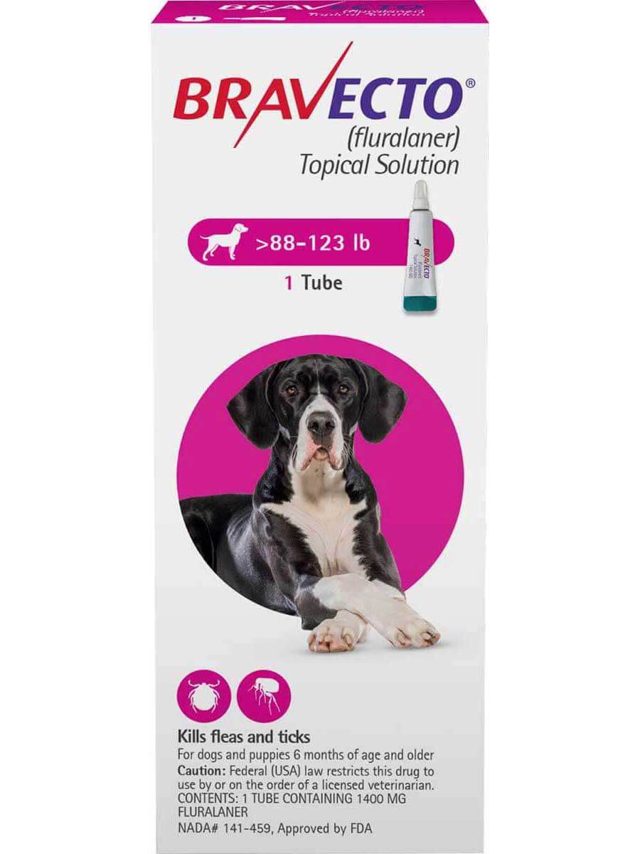 Bravecto Topical Solution for Dogs Merck Safe.PharmacyExternal
