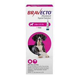 Bravecto Topical Solution for Dogs 88-123 lbs 1 ct - Item # 1474RX