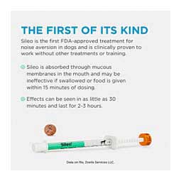 Sileo Gel for Dogs 3 ml - Item # 1735RX