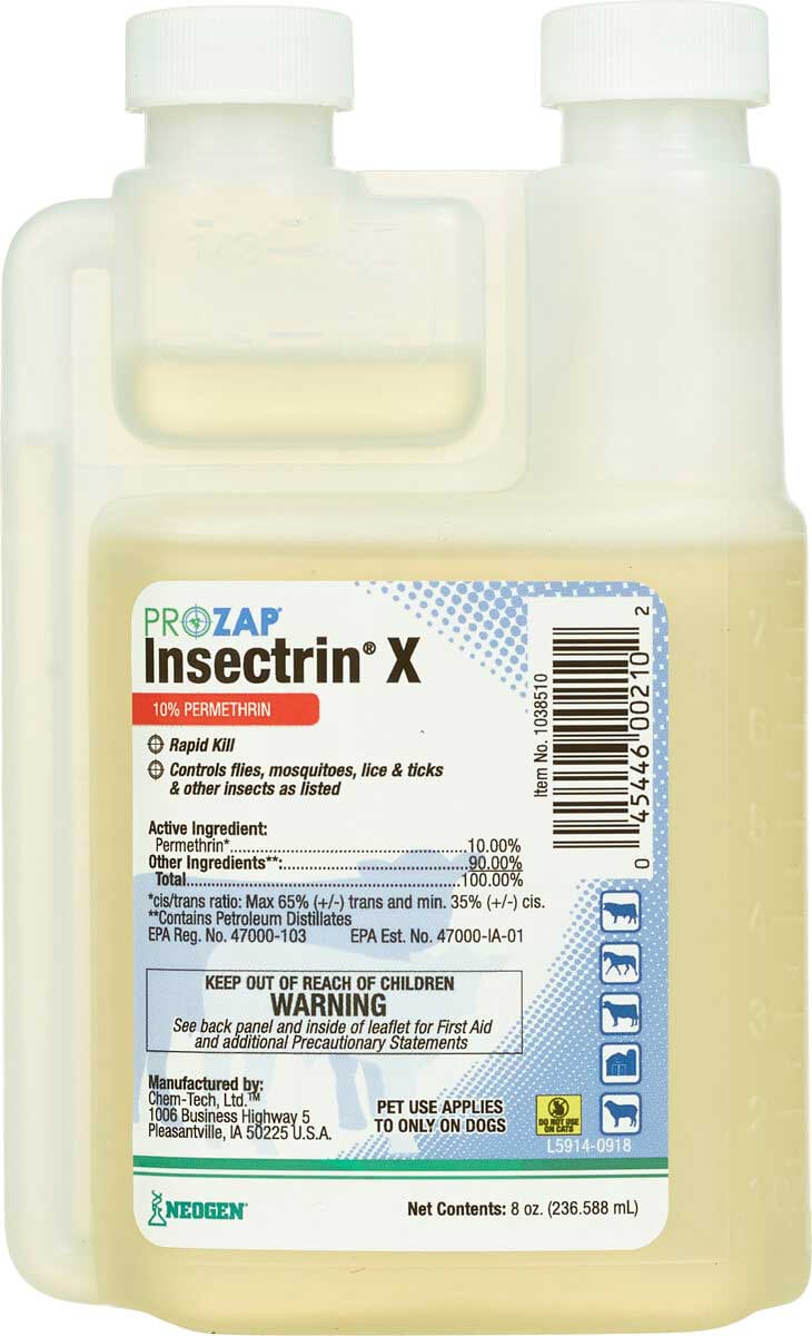 Permethrin Mixing Chart