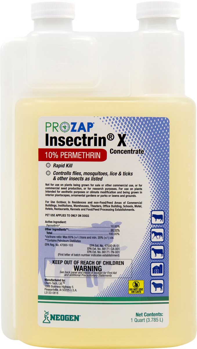 Permethrin Mixing Chart