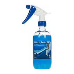 Udder Spray Blue 500 ml - Item # 32542