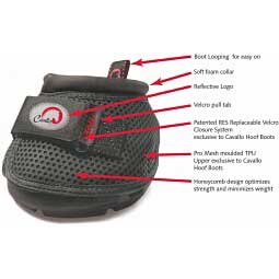 Trek Slim Sole Horse Hoof Boot Black - Item # 32608