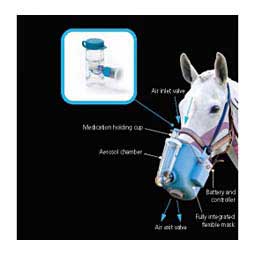 Flexineb E3 Nebulizer for Horses Blue - Item # 45758