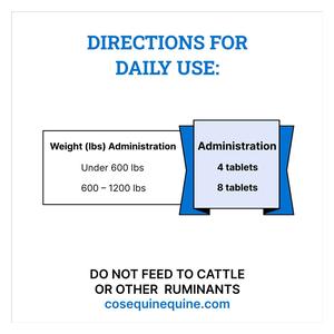 Cosequin ASU Functional Tablets for Horses 240 ct - Item # 50236