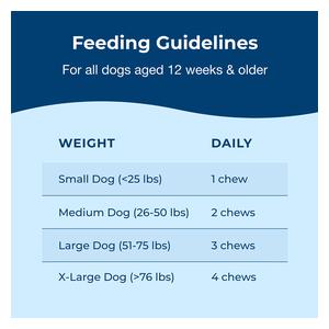 Dyne Endurance and Vitality Soft Chews for Dogs 60 ct - Item # 53052