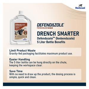 Defendazole Oral Dewormer for Cattle and Goats 5 liters - Item # 53281
