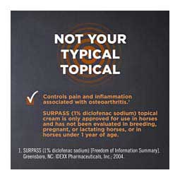 Surpass Topical for Horses 124 gm - Item # 646RX