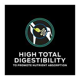 Pro Plan EN Gastroenteric Dry Dog Food 18 lb - Item # 70009