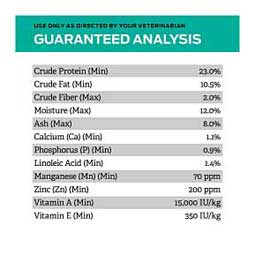 Pro Plan EN Gastroenteric Dry Dog Food 18 lb - Item # 70009