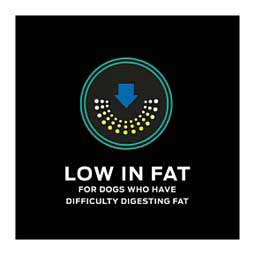 Pro Plan EN Gastroenteric Low Fat Dry Dog Food 18 lb - Item # 70015