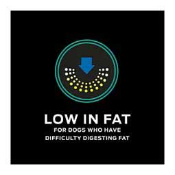 Purina Pro Plan Veterinary Diets EN Gastroenteric Low Fat Dry Dog Food 18 lb - Item # 70015