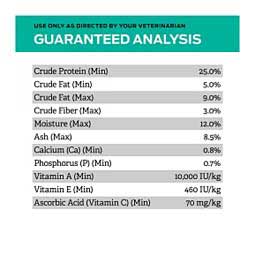 Pro Plan EN Gastroenteric Low Fat Dry Dog Food 18 lb - Item # 70015