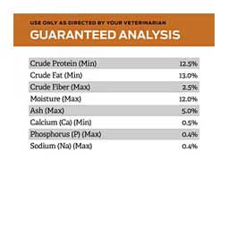 Pro Plan NF Kidney Function Dry Dog Food 18 lb - Item # 70033