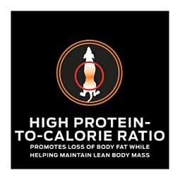 Pro Plan OM Overweight Management Dry Dog Food 18 lb - Item # 70036