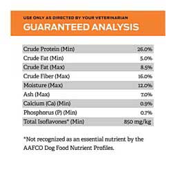 Pro Plan OM Overweight Management Dry Dog Food 18 lb - Item # 70036