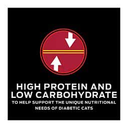 Pro Plan DM Dietetic Management Savory Selects Canned Cat Food 5.5 oz (24 ct) - Item # 70042