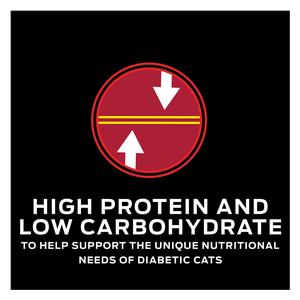 Pro Plan DM Dietetic Management Savory Selects Canned Cat Food 5.5 oz 24 ct - Item # 70042