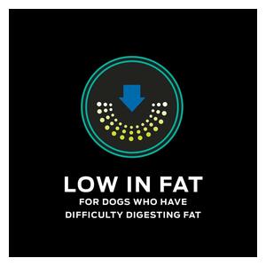 Pro Plan EN Gastroenteric Low Fat Canned Dog Food 13.4 oz 12 ct - Item # 70046