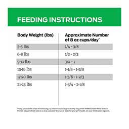 Pro Plan HA Hydrolyzed Dry Cat Food 8 lb - Item # 70053