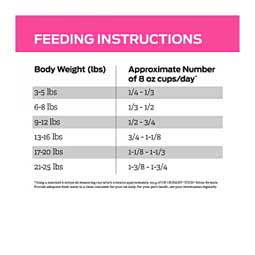 Pro Plan UR Urinary St/Ox Formula Dry Cat Food 6 lb - Item # 70060