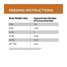 Pro Plan NF Kidney Function Advanced Care Canned Cat Food 5.5 oz (24 ct) - Item # 70063