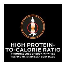 Pro Plan OM Overweight Management Select Blend Dry Dog Food 18 lb - Item # 70071