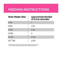 Pro Plan UR ST/OX Urinary Formula Savory Selects Canned Cat Food - Salmon 5.5 oz 24 ct - Item # 70075