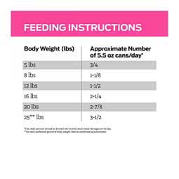 Pro Plan UR ST/OX Urinary Formula Canned Minced Cat Food 5.5 oz 24 ct - Item # 70076