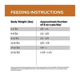 Pro Plan NF Kidney Function Advanced Care Dry Cat Food 8 lb - Item # 70078