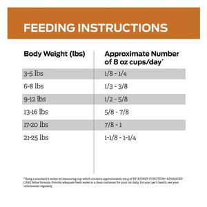 Pro Plan NF Kidney Function Advanced Care Dry Cat Food 8 lb - Item # 70078