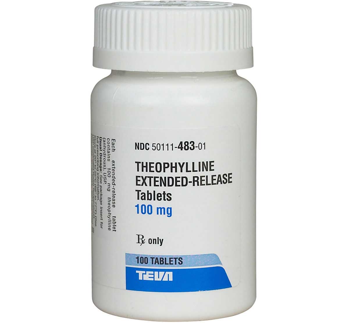 Theophylline 100 Mg For Dogs Health Checklist